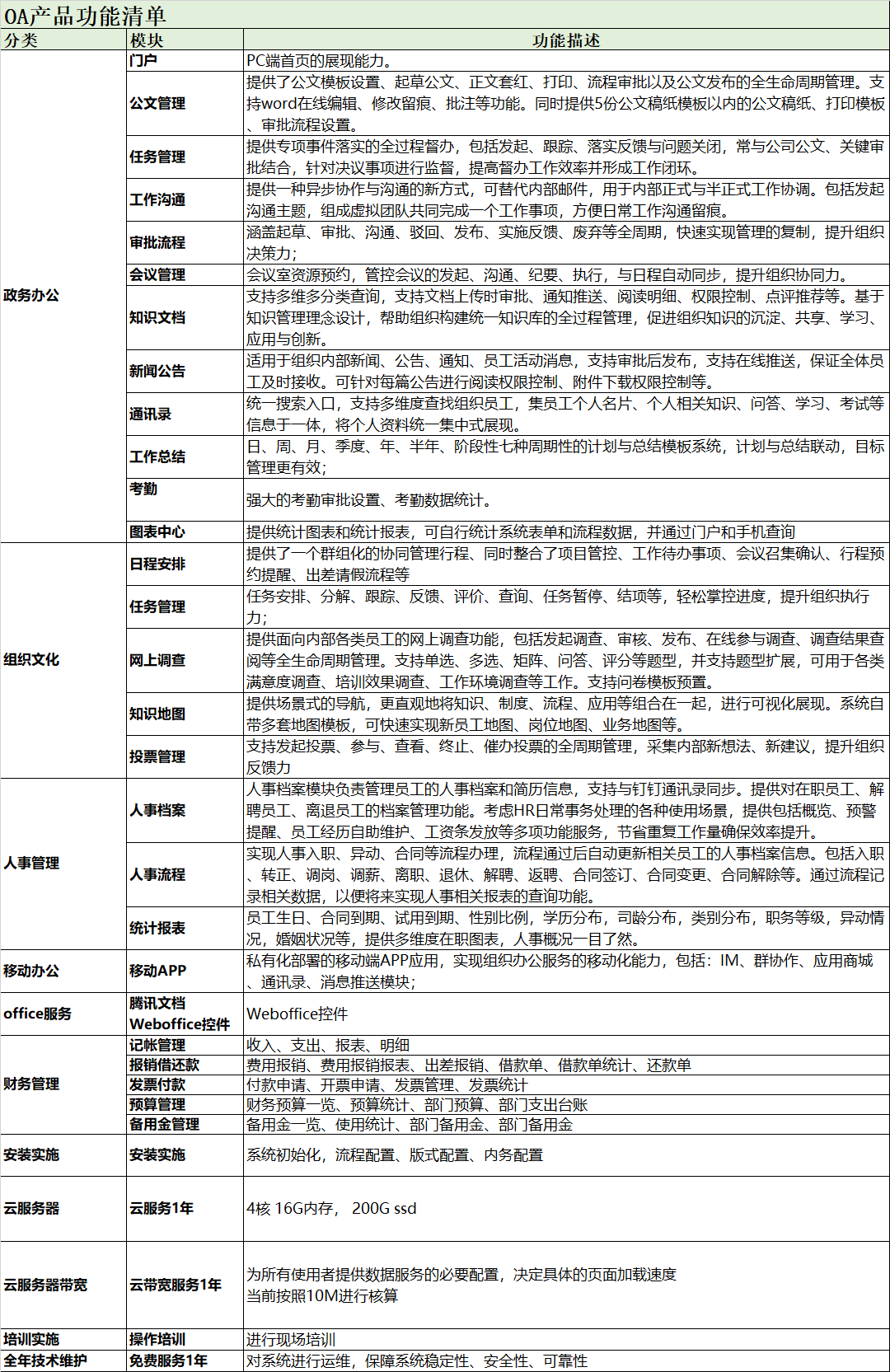 微信圖片_20220307094046.png